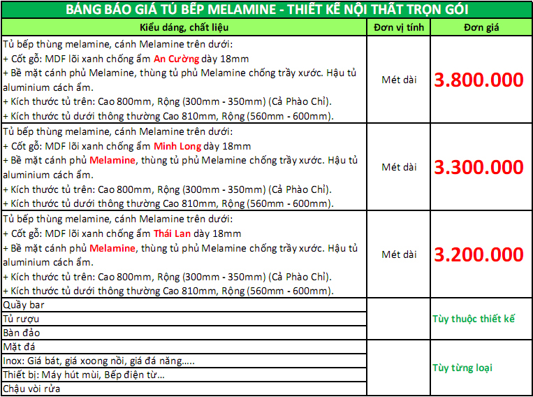 Báo giá tá»§ bếp cánh thùng melamine gá»— mdf an cưá»ng mình long hoặc thái lan 0989538965