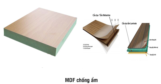 Cấu tạo gỗ mdf cốt xanh chống ẩm phủ melamine