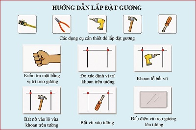 Phụ kiện và dụng cá»± lắp đặt gương tại nhÃ