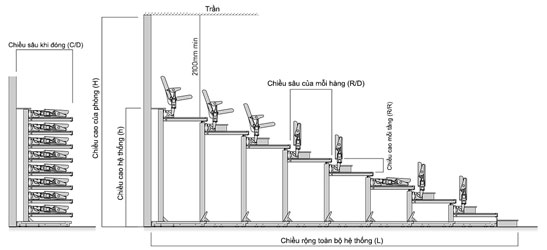 Thiết kế ghế sếp lớp Kotobuki Sea hiện đại gọn gàng