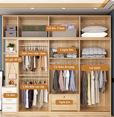 Thiết kế: Tá»§ quần áo gá»— ép 2 cánh cá»a lùa GMDF125 bằng Gá»— MDF lõi xanh phá»§ Melamine gồm tá»§ chÃnh, tá»§ đỉnh, tá»§ góc