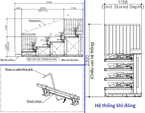 Mặt cắt ghế há»™i trưá»ng kotobuki sea khi mở và thanh dóng mở ghế