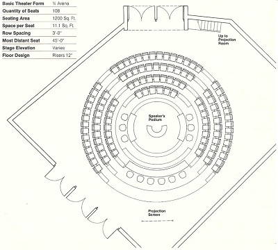 3/4 Arena – Kiểu 3/4 Äấu trưá»ng 108 chá»— ngồi