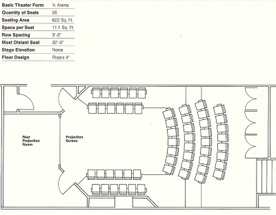 3/4 Arena – Kiểu 3/4 Đấu trường 56 chỗ ngồi